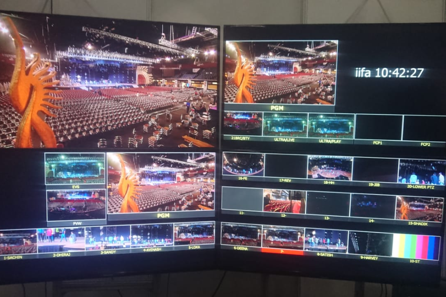 IIFA Awards